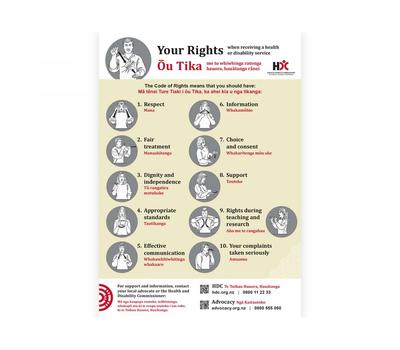 Your Rights - English/Māori/NZSL image